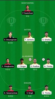 BHU vs TL Dream11 Prediction - Malaysia Quadrangular Series